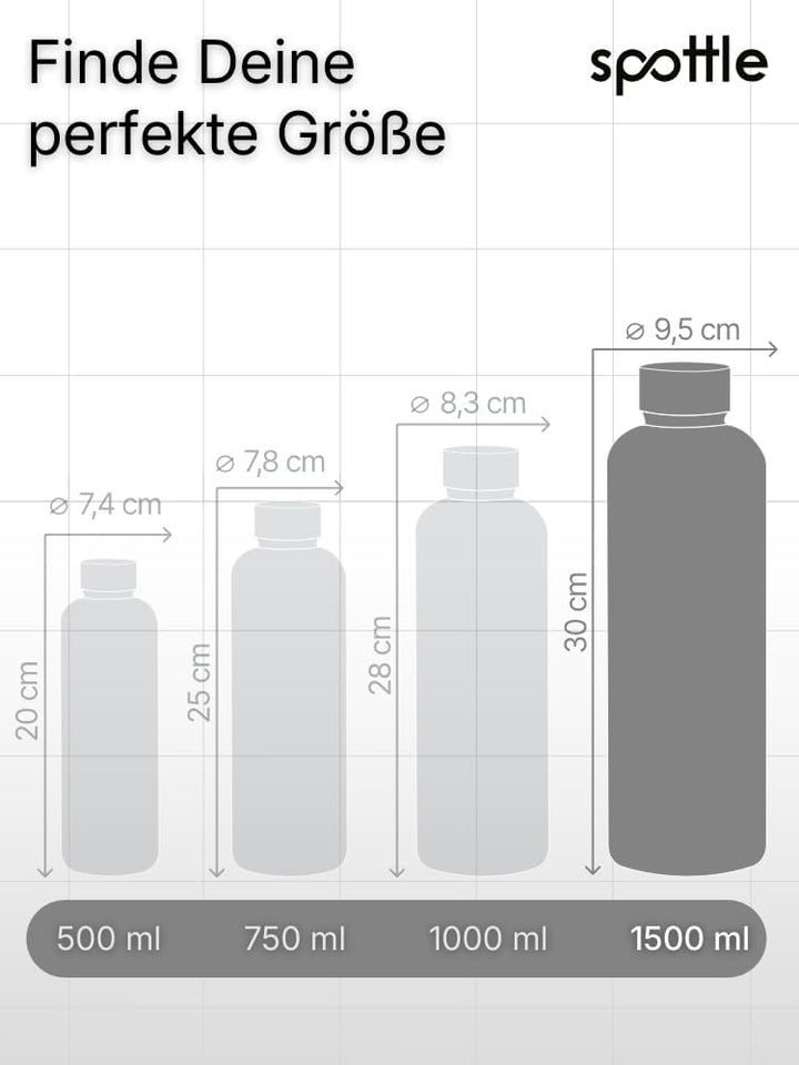 spottle Edelstahl Trinkflasche 1,5Liter – Thermosflasche aus Metall, doppelwandig, vakuumisoliert, K