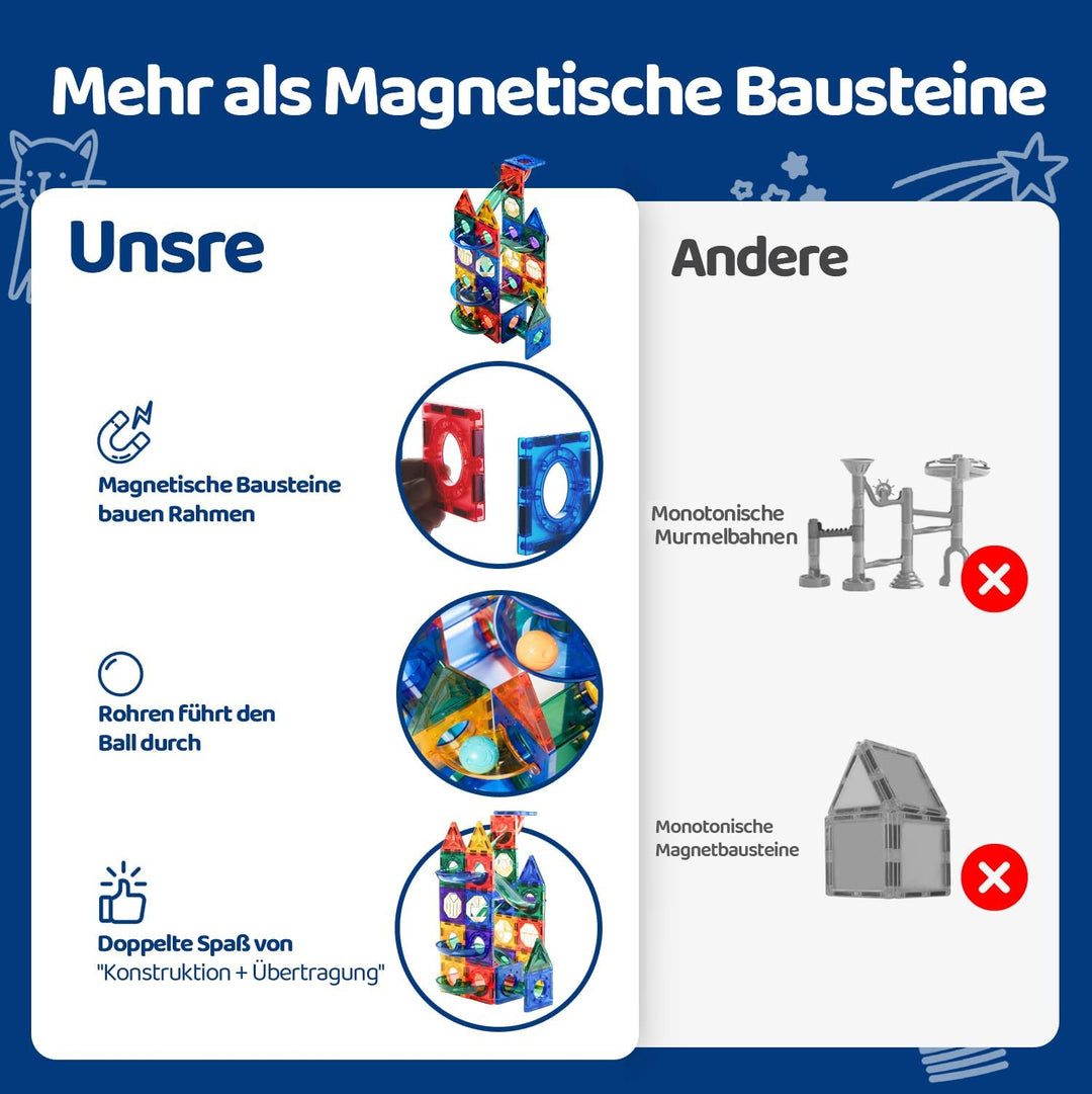Magnetbausteine Kugelbahn in Regenbogenfarben mit 60 Teilen, Kleine 6cm Grösse, Lernspielzeug für Ki