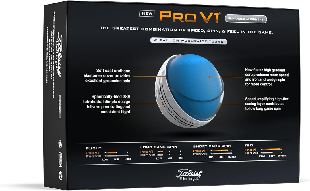 Titleist Pro V1 Golfbälle Low Numbers (1-4) Weiss, Low Numbers (1-4) Weiß