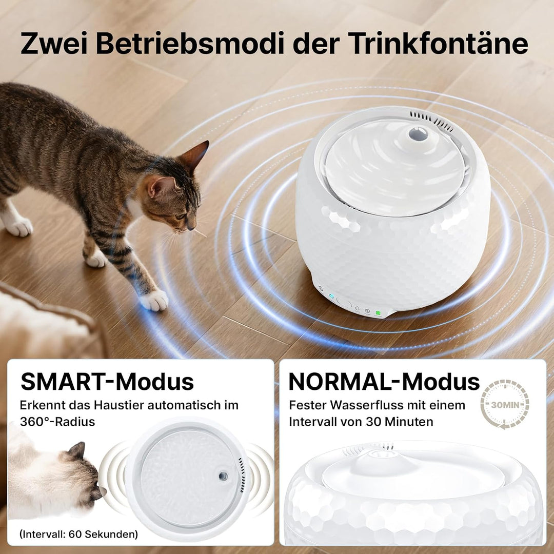 Trinkbrunnen für Katze - Red Dot Award 2025 Gewinner, 62oz/1,8L Auto Trinkbrunnen für Haustiere mit
