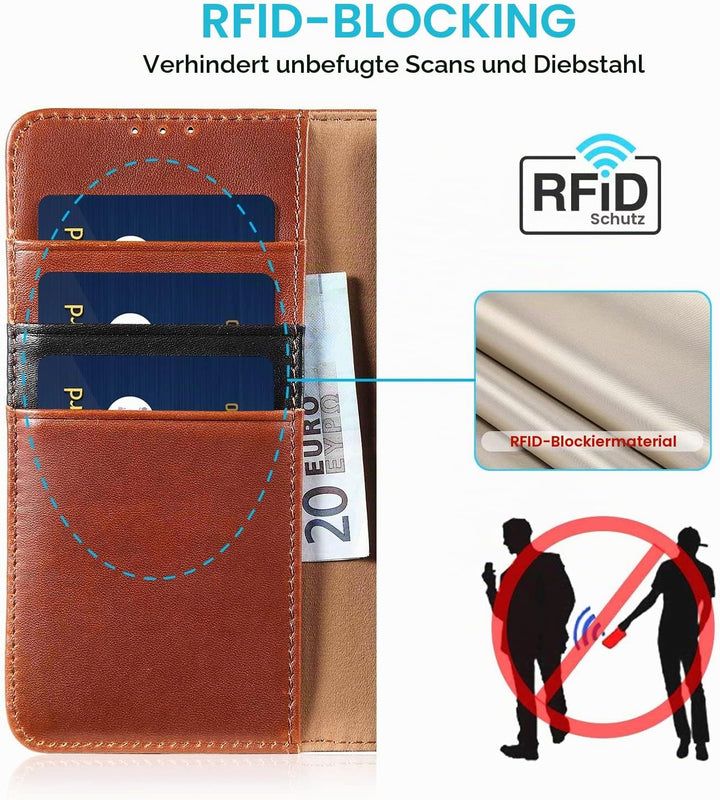 LENSUN Echtleder Hülle für Samsung Galaxy S22, Handyhülle [Echtes Leder] [Kickstand] [RFID Schutz] L