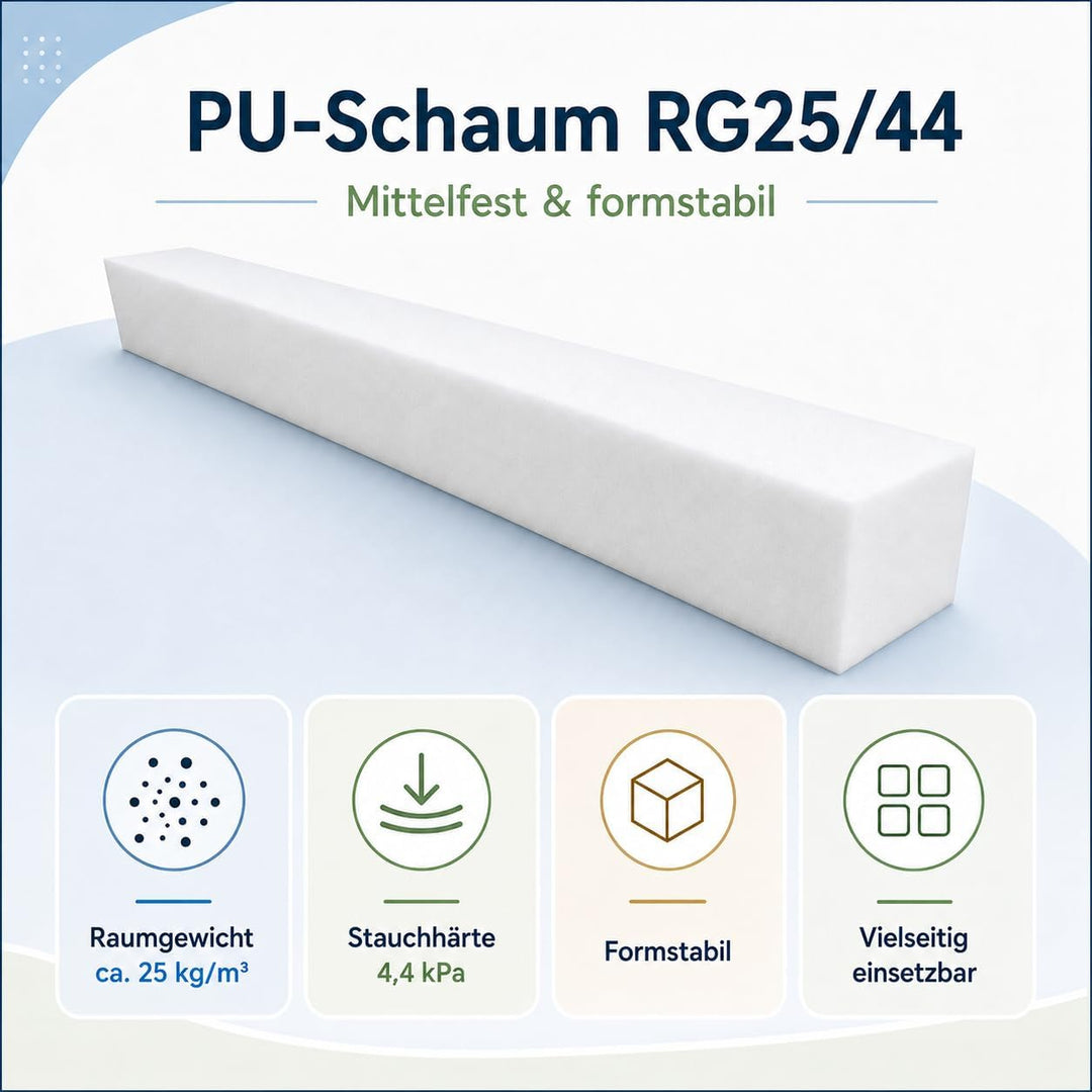 All4All Matratzenverlängerung – Zusatzmatratze - Schaumstoff zuschnitt - Matratzenkeil - Bett Lücken