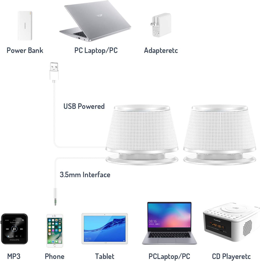 Sanyun SW102 PC-Lautsprecher, 5Wx2, Tiefer Bass in kleinem Körper, Stereo 2.0 USB 3.5mm Aux Multimed