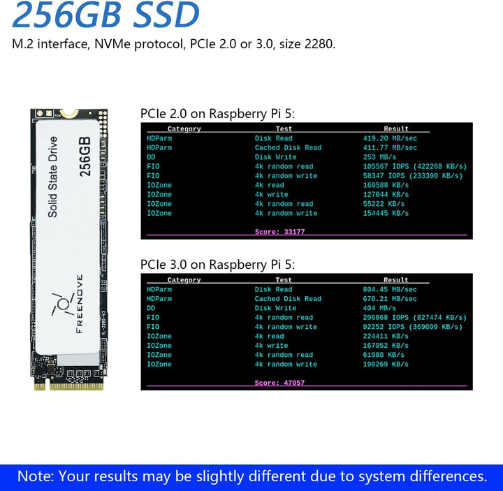 FREENOVE M.2 NVMe Adapter for Raspberry Pi 5 with 256GB SSD, M.2 HAT Add-on Board, Solid State Drive