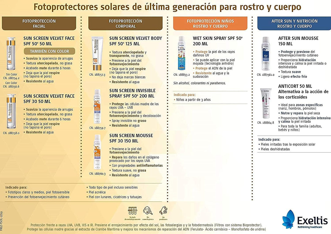 SUNSCREEN BB &amp; CC Cremes, 150 ml