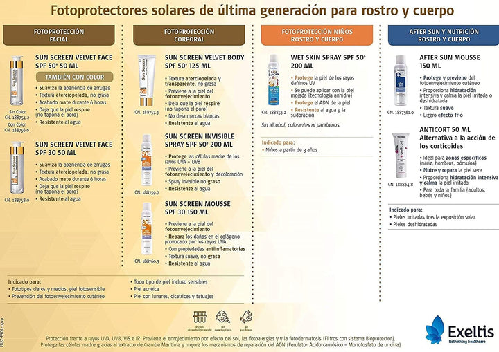 SUNSCREEN BB &amp; CC Cremes, 150 ml
