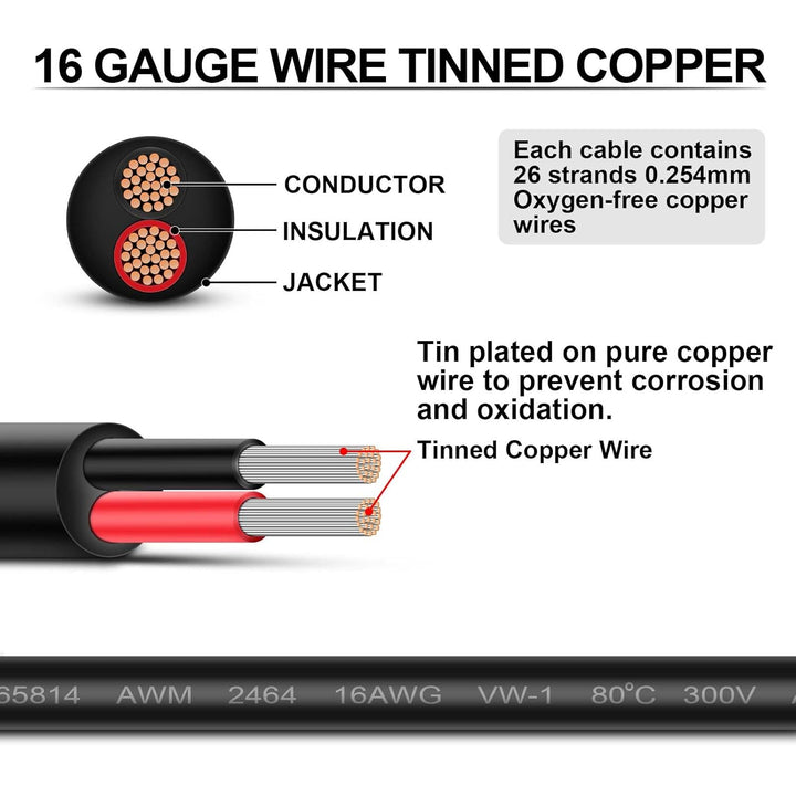 Kabel 2x1,5 iGreely 2 Adriges Kabel 16AWG Elektrokabel 2 Adrig 15m Sauerstofffreier Verzinnter Kupfe