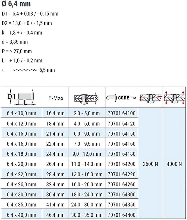 GOEBEL® - 250 x Flachkopf Blindnieten Aluminium/Stahl (Ø x L) 6,4 x 10,0 mm - ISO15977 - Flachkopf N
