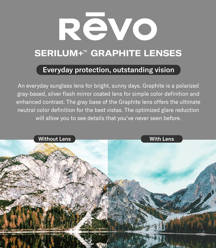 Revo Descend XL: Polarisierte UV-Filter, grosse randlose rechteckige rechteckige Sonnenbrille, schwa