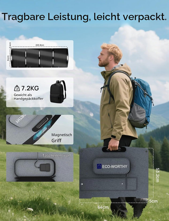 ECO-WORTHY 200W Tragebares Solarpanel faltbar, geeignet für Powerstation, leicht und einfach zu tran