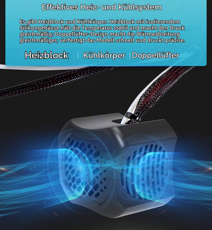 Creality Ender 3 V2 Full Hotend Kit 3D Drucker Zubehör, Zusammengebautes Düsen Kit mit Dual Lüftern