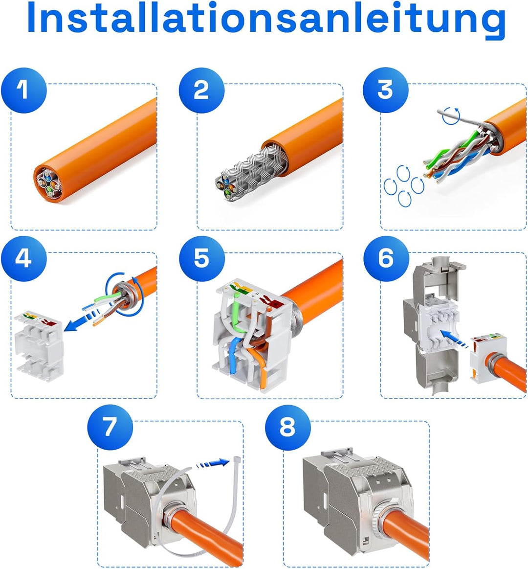 hb-digital Set: 4X CAT.7 Keystone RJ45 Modul + 2X Hutschienenadapter Metall Keystone-Halterung für H