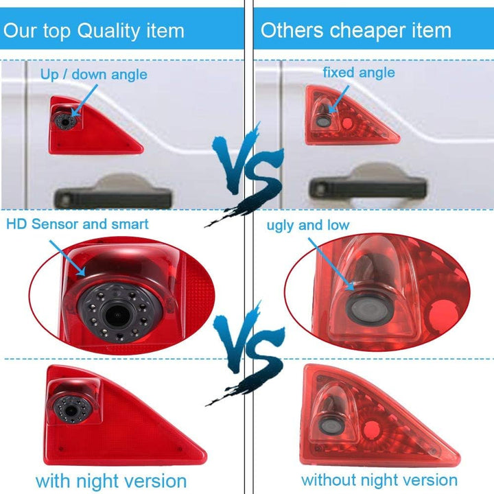 navinio 1280X720 pixels 1000TV lines Auto Dritte Dach Top Mount Bremsleuchte Kamera Bremslicht Rückf