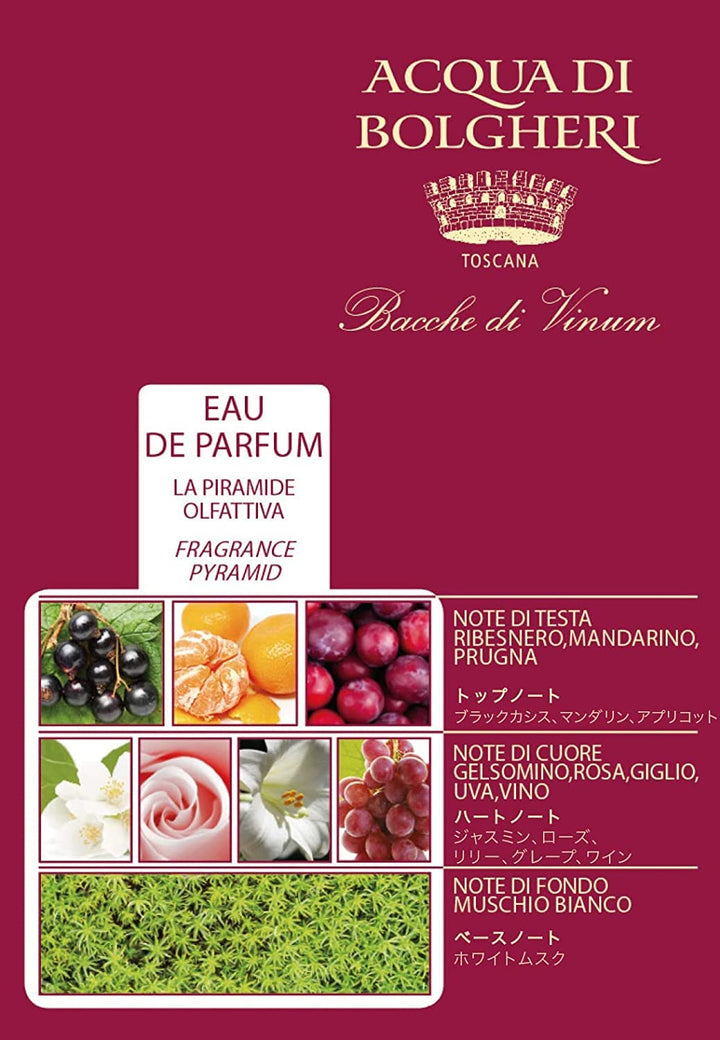 Dr. Taffi Acqua di Bolgheri Eau de Parfum Bacche di Vinum - 100ml