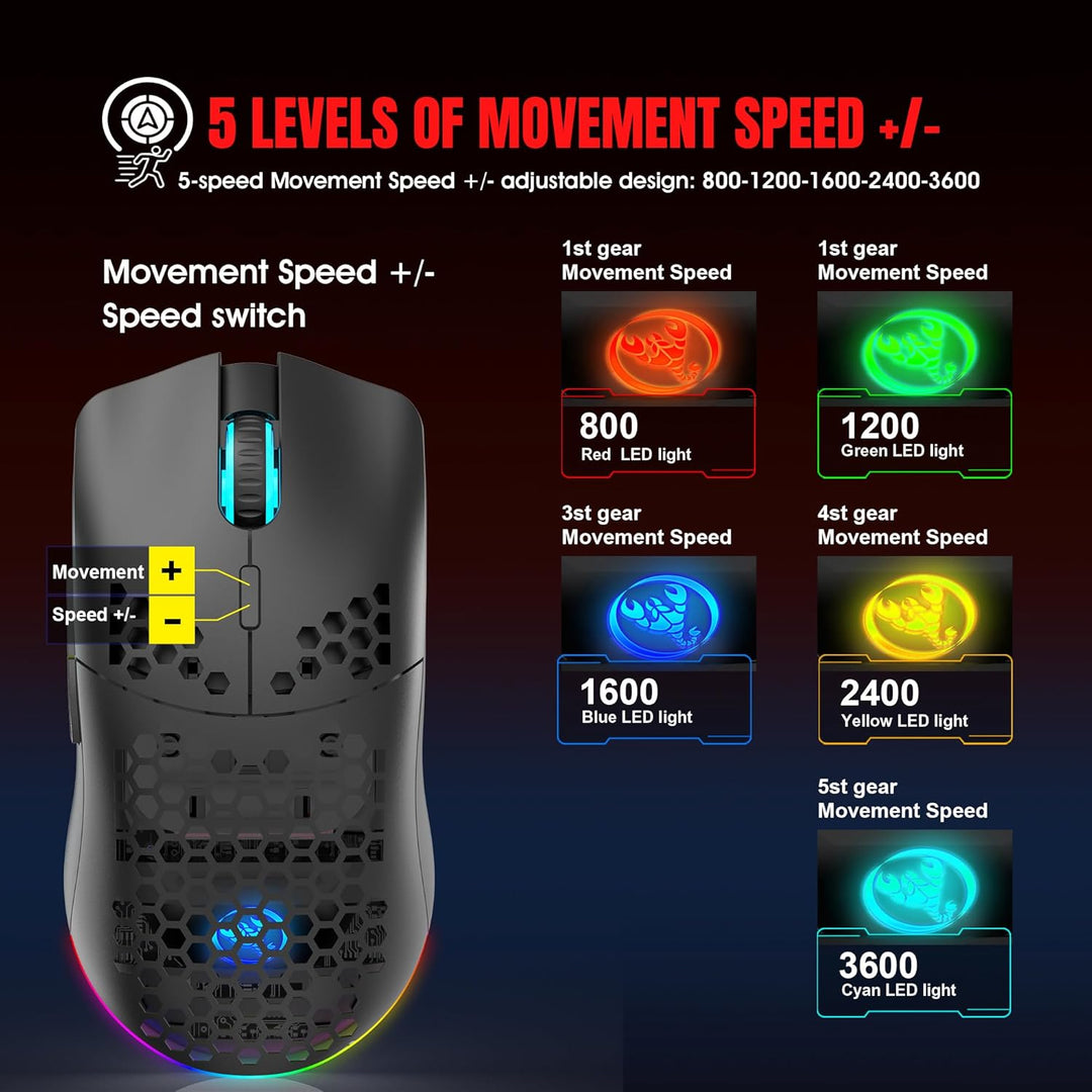 T66 PC Gaming Mouse, BT/2.4G Wireless/Wired, Lightweight Honeycomb Shell, Macro Program, Cool RGB Li