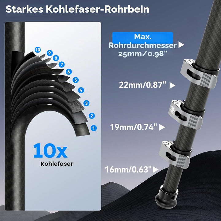 SIRUI L-224FL Carbon Fiber Reise-Stativ mit KS-10 Low-Profile Kugelkopf, Kompaktes Kamerastativ 149