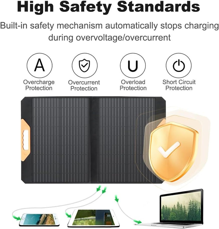 Yinleader 70W Falttragbares Solarmodul, 23% Umwandlungseffizienz, Wasserdicht Tragbares Ladegerät So
