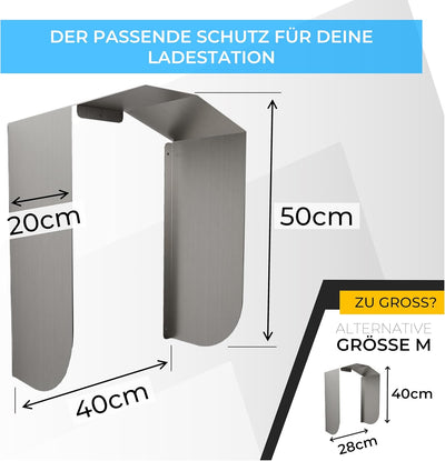 Graft Wallbox Wetterschutz | Schutzdach für e-Auto Ladestation | Zubehör für Wallboxen | Regenschutz