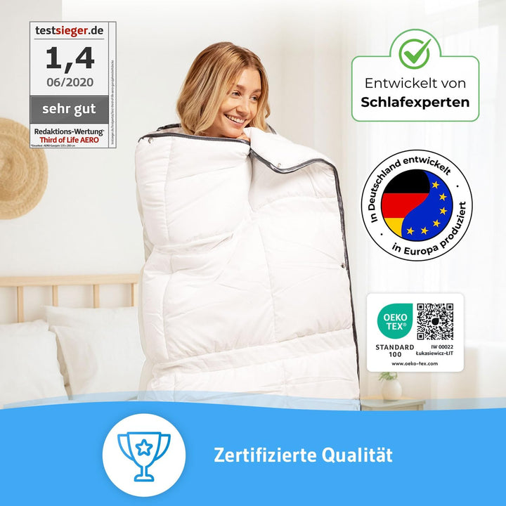 AERO ActiveClima 260x220 Sommerdecke mit innovativer OptiSleep®-Technologie | Luftige Steppdecke mit