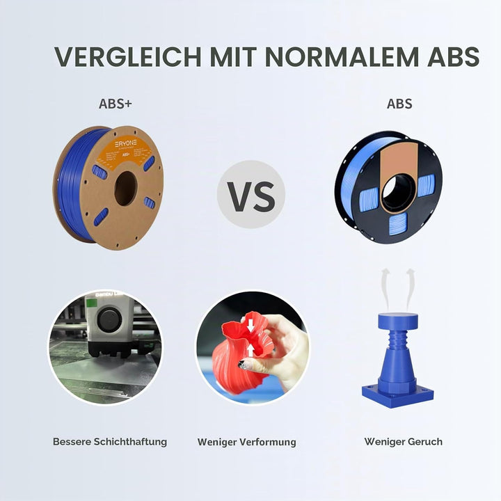 ERYONE Engineering Filament, 1.75 mm 3D Printing Filament, Dimensional Accuracy +/- 0.03mm, Fit Most