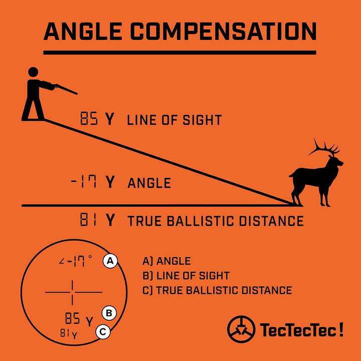 Laser Jagd Entfernungsmesser TecTecTec ProWild S 490 m | Neigungskompensation | Vibration | 6-fache