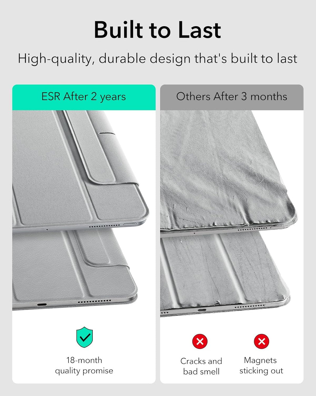 ESR für iPad Pro 13 Zoll Hülle M5/M4 (2025/2024), magnetische Befestigung, dünne Trifold Ständerhüll