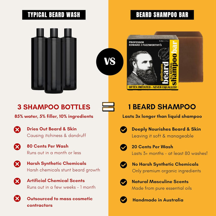Beauty and the Bees Tasmania Professor Fuzzworthy's Bartshampoo mit natürlichen Ölen,125gm