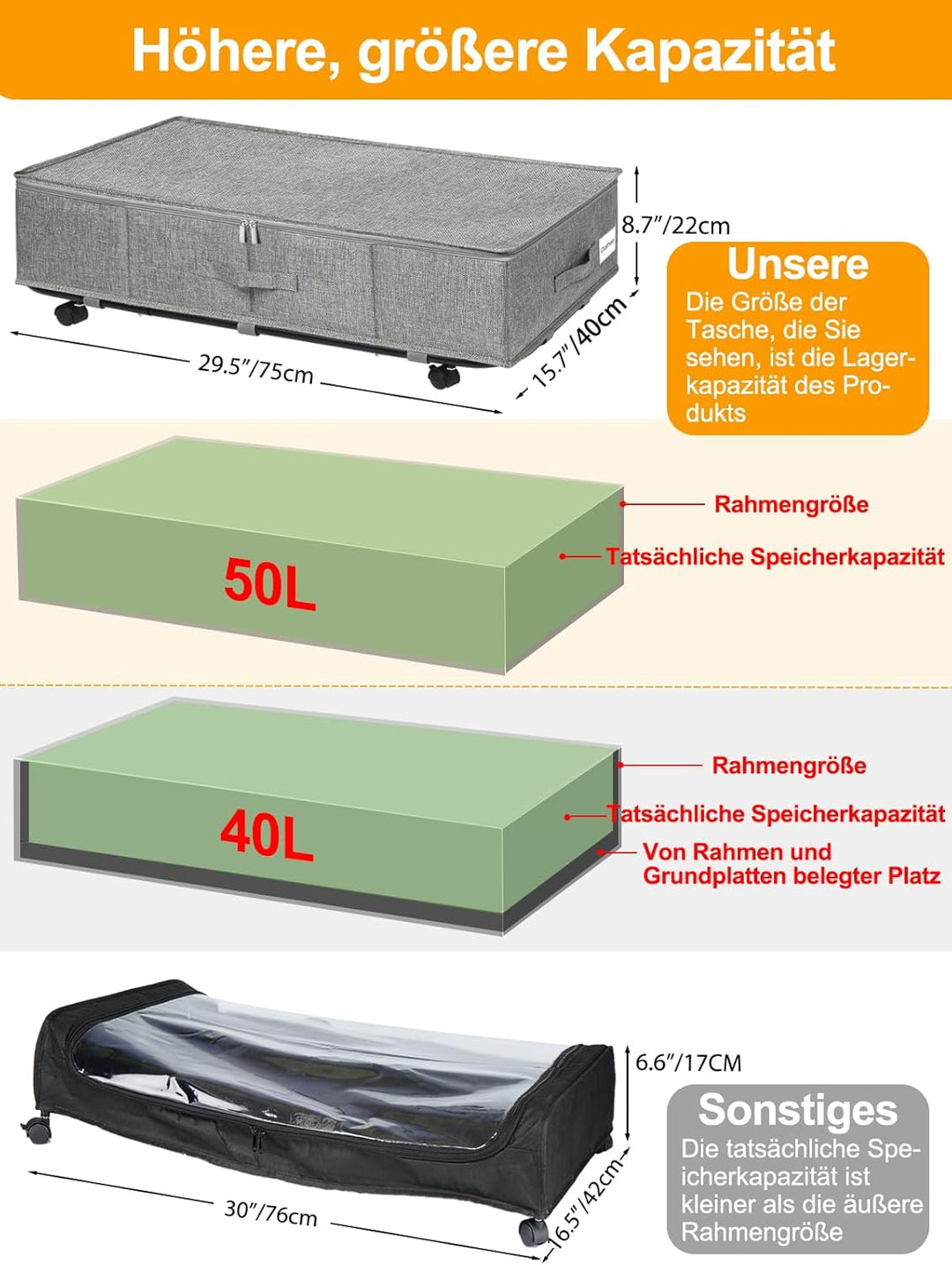 Unterbettkommode mit Rollen 360°Drehung, Unterbett Aufbewahrungsbox gross 50L mit 3 Griffe, Aufbewah