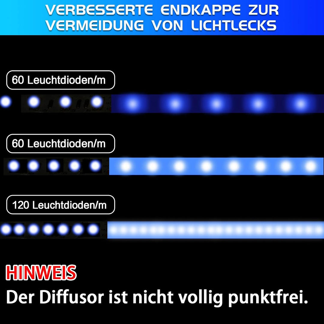 10 Pack LED Profile Aluminium 10 x 1 m, U-Shape Aluminium Profile with Milky Cover for LED Strips, E