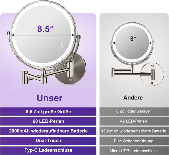 Vergrösserungsspiegel mit Beleuchtung 1x/15x: Zweiseitiger wandmontierter Beleuchteter Schminkspiege