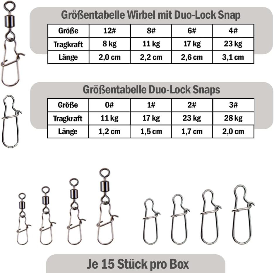Angelzubehör Box mit Angelwirbel, Dreifachwirbel, Snaps und Kugellagerwirbel, Angelwirbelset zum Spi