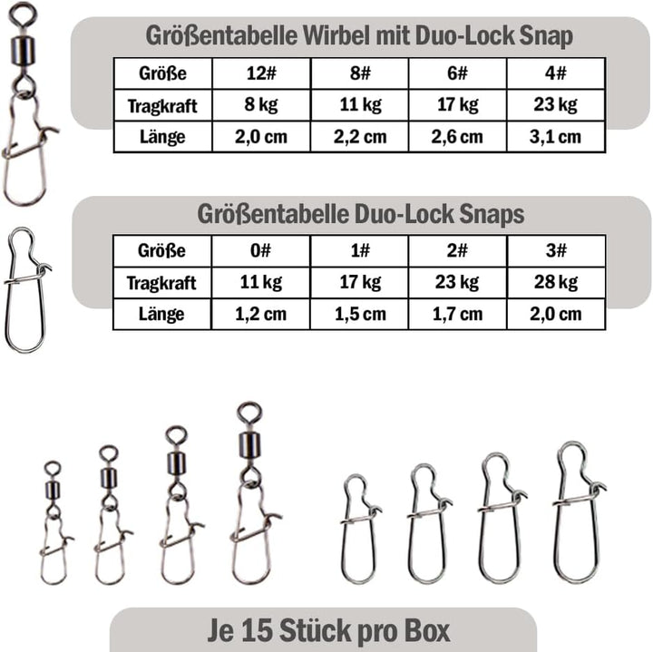 Angelzubehör Box mit Angelwirbel, Dreifachwirbel, Snaps und Kugellagerwirbel, Angelwirbelset zum Spi