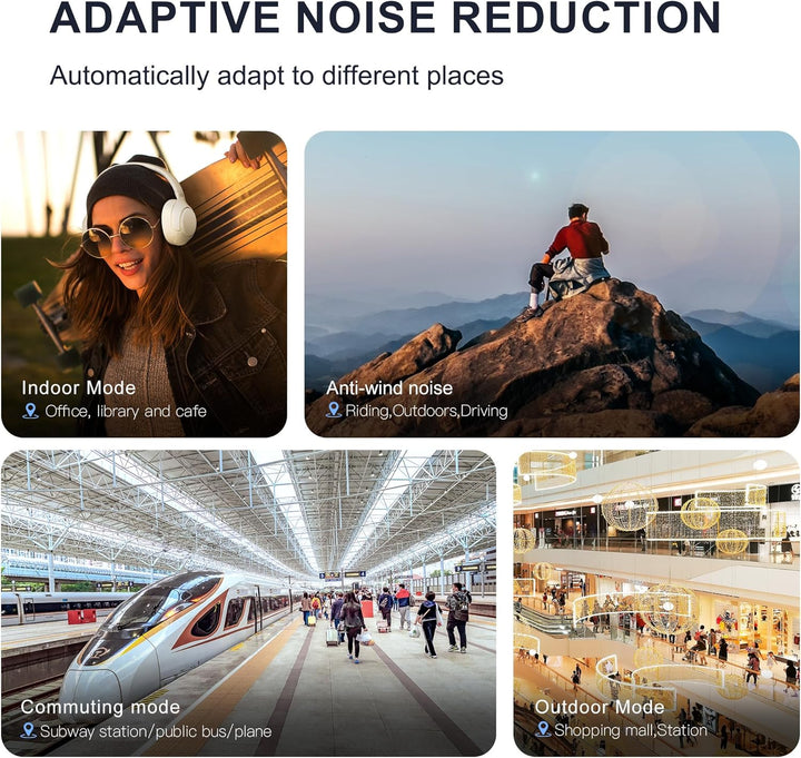 QCY H3 ANC Bluetooth Kopfhörer Over Ear,Hybrid Active Noise Cancelling Kopfhörer,Hi-Res Sound,60H Ak