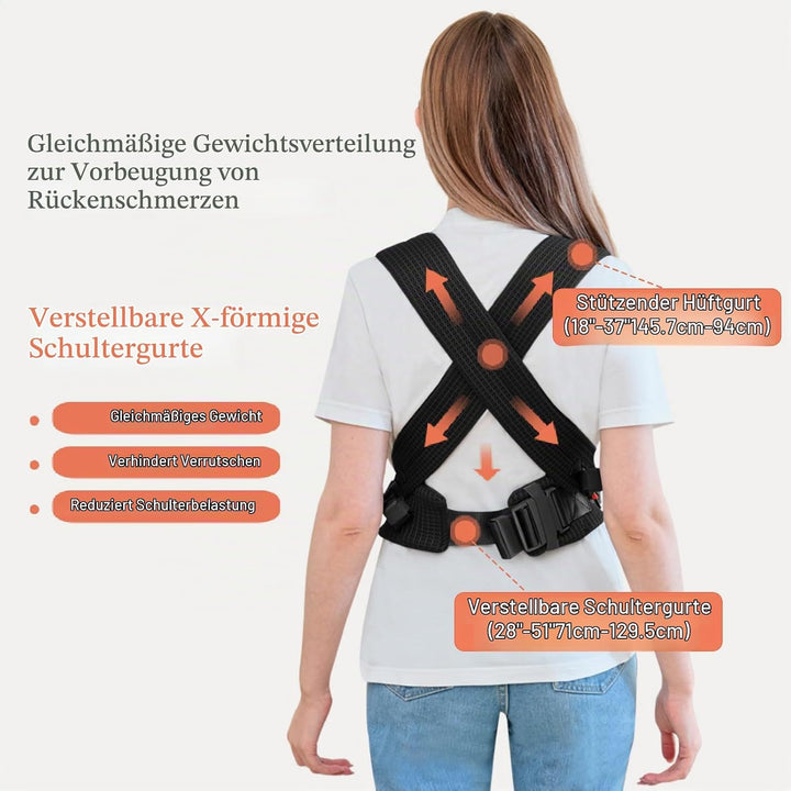 IULONEE Babytrage für Neugeborene Ergonomic Baby Carrier Tragbar Babytrage Vorne nach hinten tragen