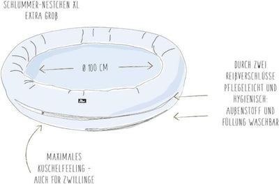 Alvi Schlummernestchen XL Laufgittereinlage Aqua Dot Ø 100 cm | 403960016