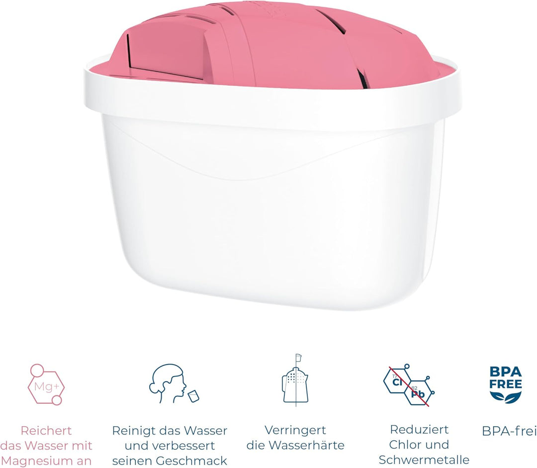 Wessper Filterkartuschen für Kanne, Filter mit Magnesium, Zusätzlicher PIN, Kompatibel mit Brita Was