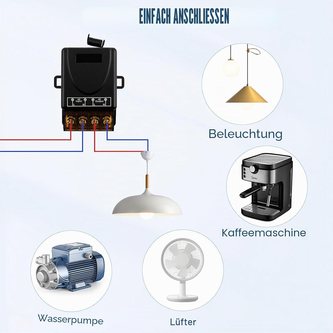 Funk Fernbedienung Schalter AC 220V 230V 30A, Drahtloser Relais-Empfänger mit 2 Sendern, Steuerung f
