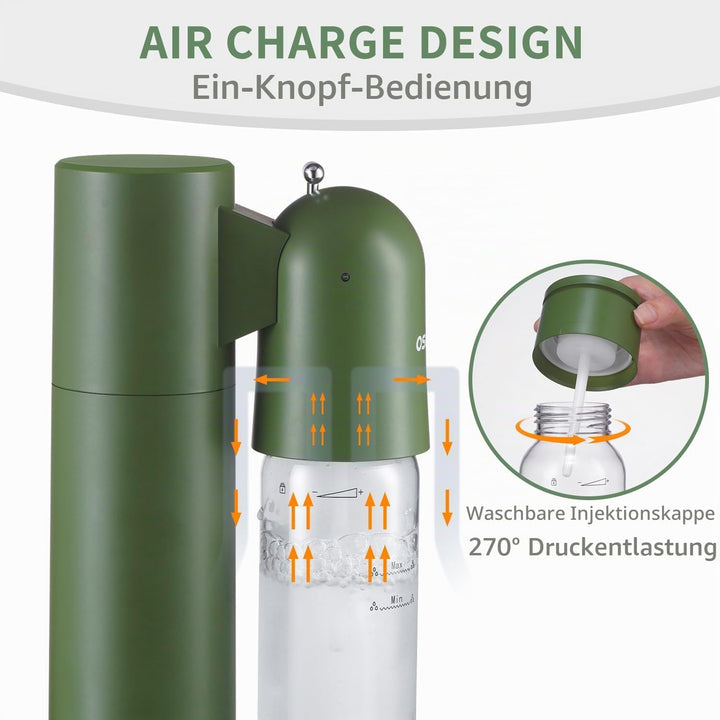 Wassersprudler mit Kunststoffflasche (1L + 1L) – Sprudelautomat für Zuhause, Sprudelwasser Maschine,