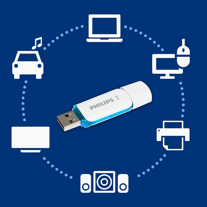 Philips Snow Edition 2.0 USB-Flash-Laufwerk USB-Stick 10x 16GB für PC, Laptop, Computer Data Storage