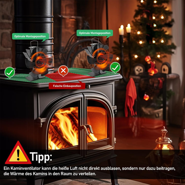 Sonnewelt Dopple Kaminventilator, Ofenventilator ohne strom mit 8 Blättern, Ventilator für Kaminofen