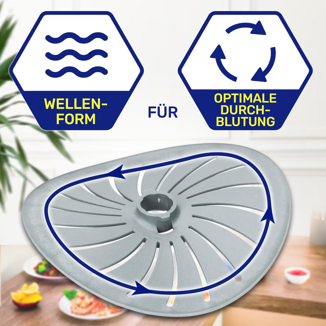MONTERAL Messerabdeckung für Vorwerk Thermomix TM5 TM6 TM31 Küchenmaschine - Garantie 10 Jahre, Mess