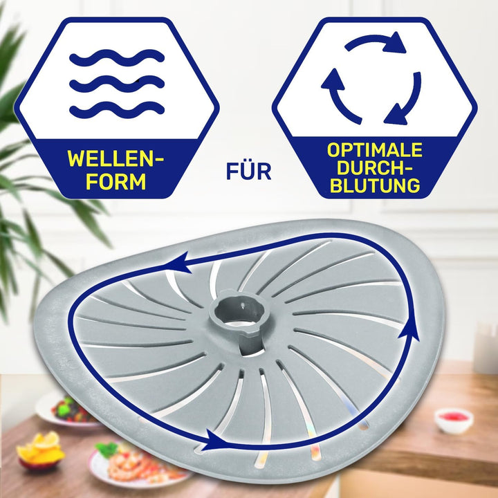 MONTERAL Messerabdeckung für Vorwerk Thermomix TM5 TM6 TM31 Küchenmaschine - Garantie 10 Jahre, Mess