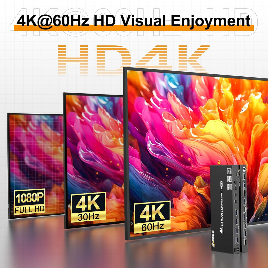 4 Port HDMI KVM Switch 4K@60Hz EDID-Simulation,KVM-Switches 4 PC 1 Monitor mit 4 USB 3.0 Ports für T