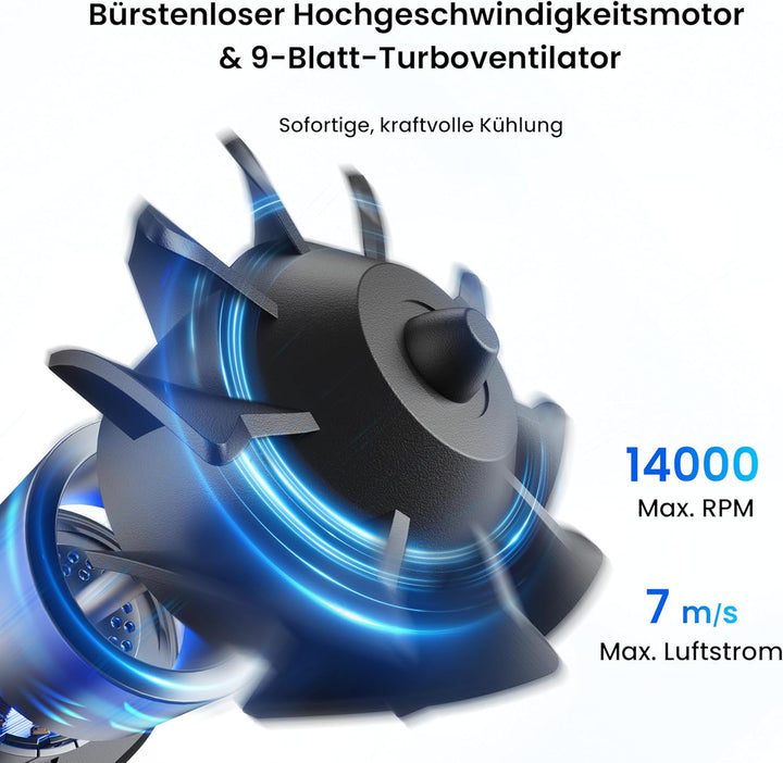 KIWIHOME Tragbarer Taillen-Clip-Ventilator, 360° drehbarer Luftstrom mit 10° vertikaler Anpassung, G