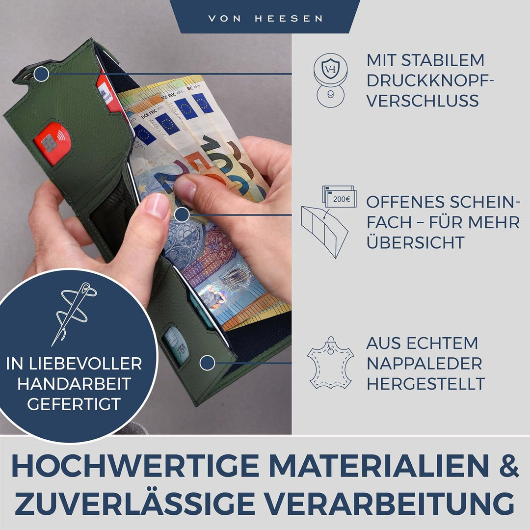VON HEESEN Slim Wallet mit RFID Schutz - Geldbörse Herren klein - Mini Geldbeutel Damen Portmonee -