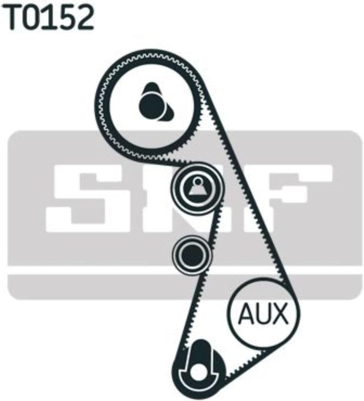 SKF VKMA 01908 Spannrollensatz mit Zubehör