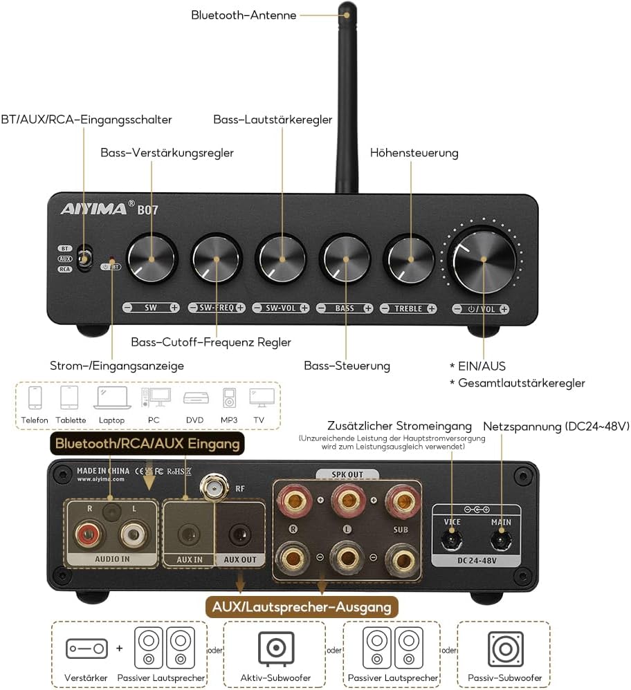 AIYIMA B07 Bluetooth 5.2 Verstärker TPA3255 2.1 Kanal Subwoofer Verstärker 300Wx2+300W für Home Desk