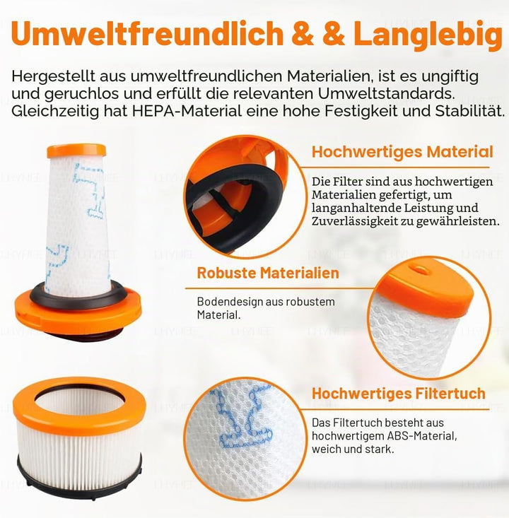 Ersatzteile Staubsauger Filter für Rowenta X-FORCE FLEX 9.60 und X-NANO ESSENTIAL RH20xx RH2078 RH20