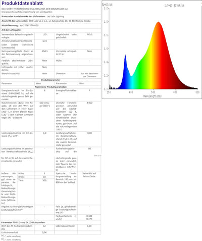 Lexon MINA M Wiederaufladbare kabellose LED-Tischlampe, für Nachttisch oder Schreibtisch, mit Dimmer