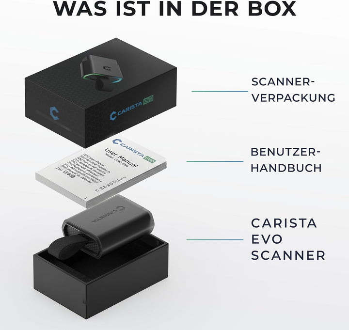 CARISTA EVO- Bluetooth Adapter: Diagnose, Anpassung, Wartung, Live-Daten, Carista EVO